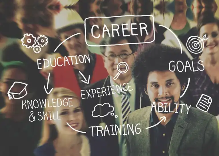 Career Development and Training